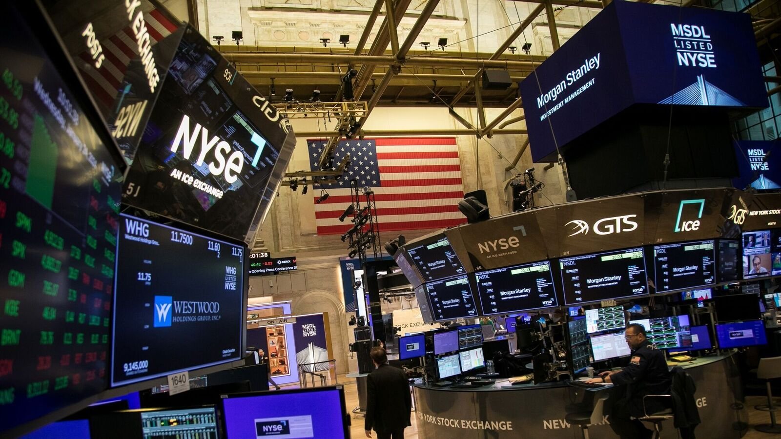 ETF Investing in the US: A Beginner’s Guide